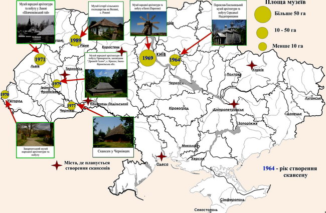 Розміщення скансенів на території України та проекти організації нових музеїв