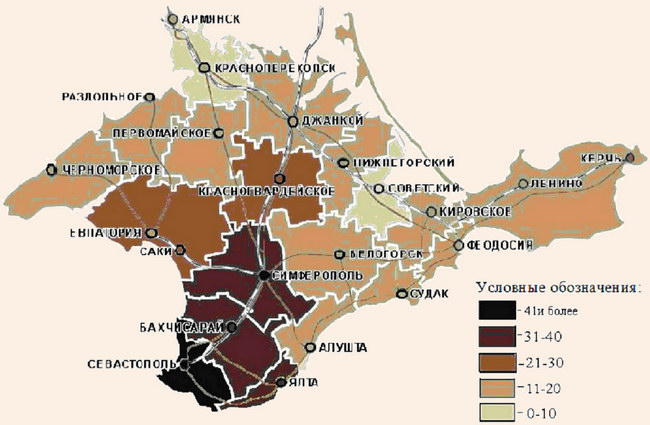 Дифференциация административных районов АР Крым по уровню инвестиционной привлекательности
