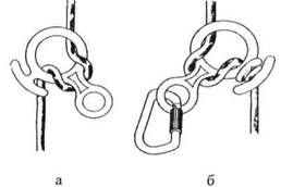 Схема кріплення мотузки у "рогатці"