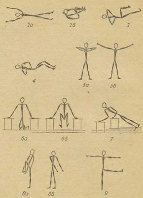 Таблица гимнастических упражнений альпиниста