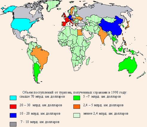 Страны по объему поступлений от туризма в 1998 году