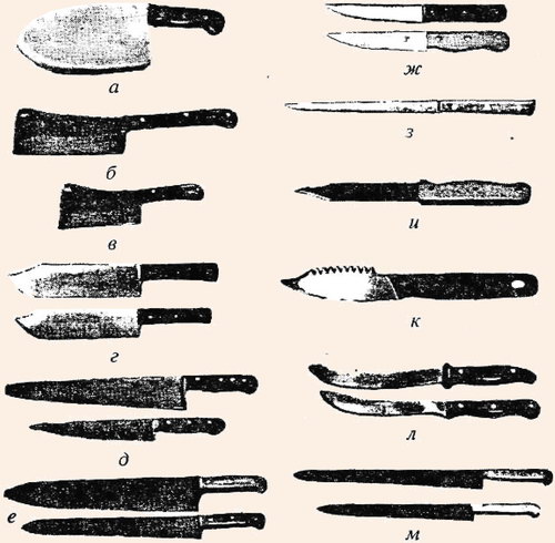 Ножи мясо- и рыборазделочные производственные