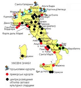 Туристичні центри Італії