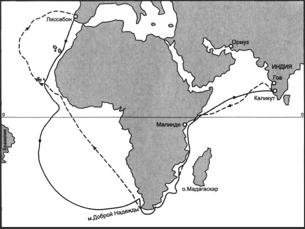 Карта плаваний Васко да Гама