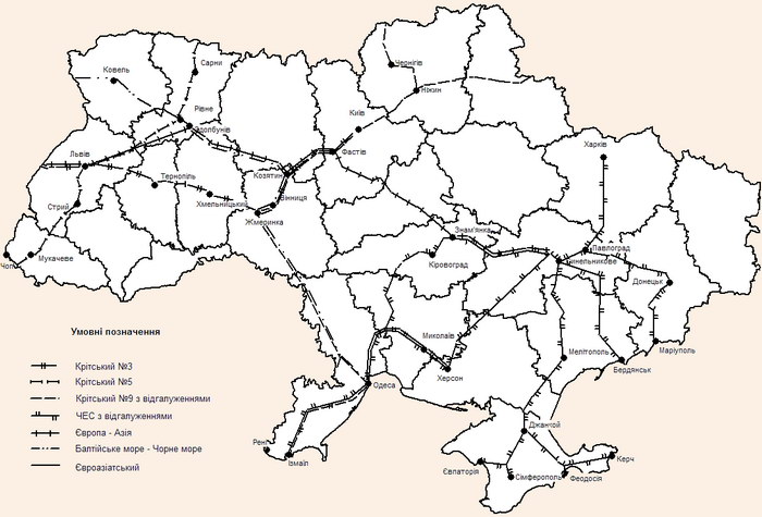 Залізничні транспортні коридори, що проходять територією України